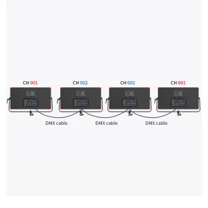 نور ثابت سوییت مدل E90P